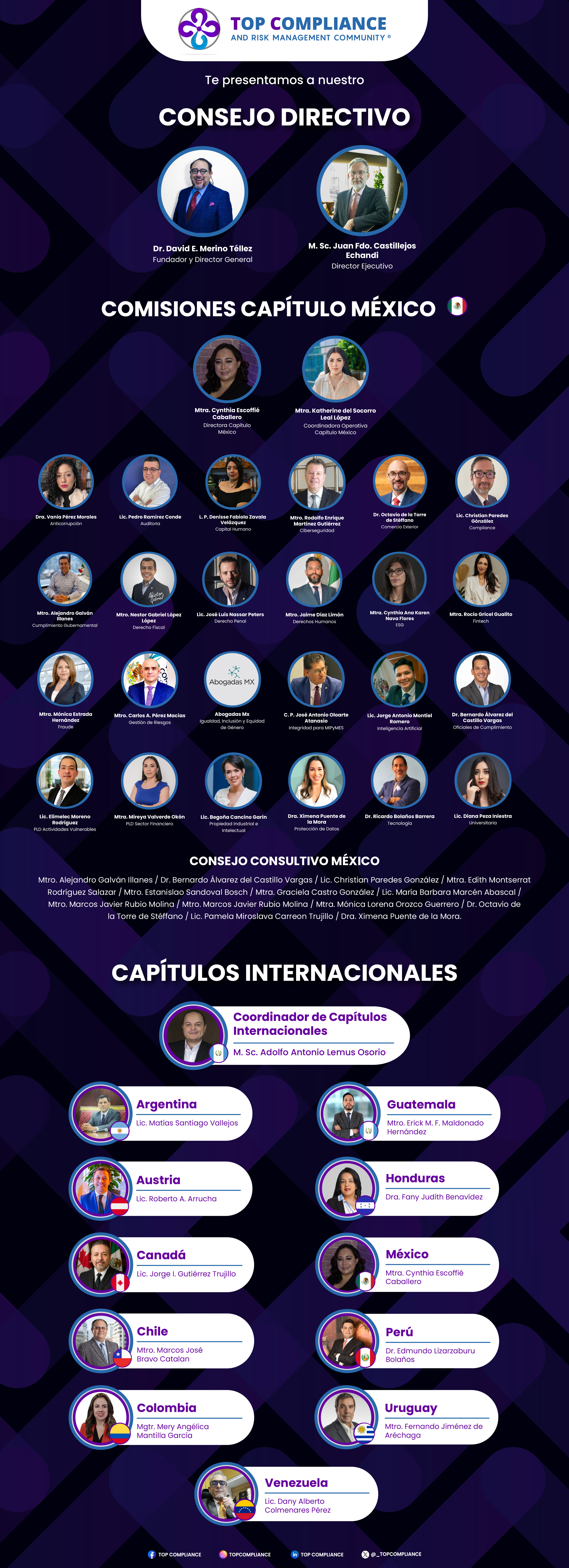 Capítulos y Comisiones — Top Compliance